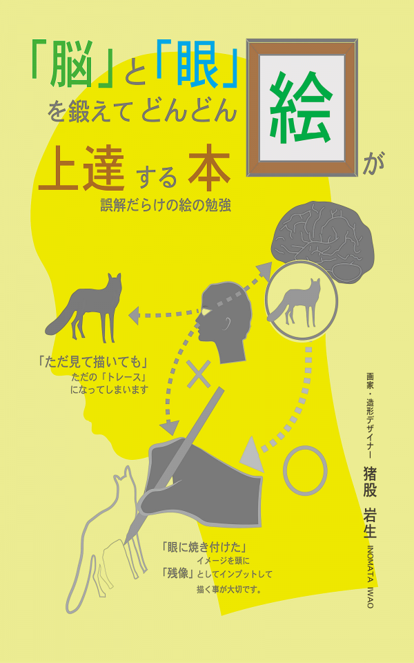 「脳」と「眼」を鍛えてどんどん絵が上達する本 の表紙
